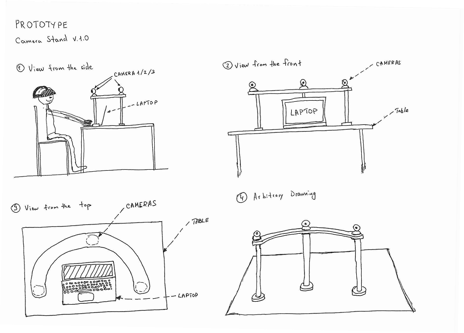 Camera stand concept