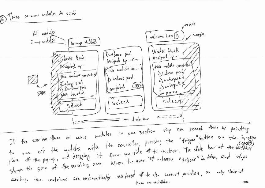 Application structure sketch