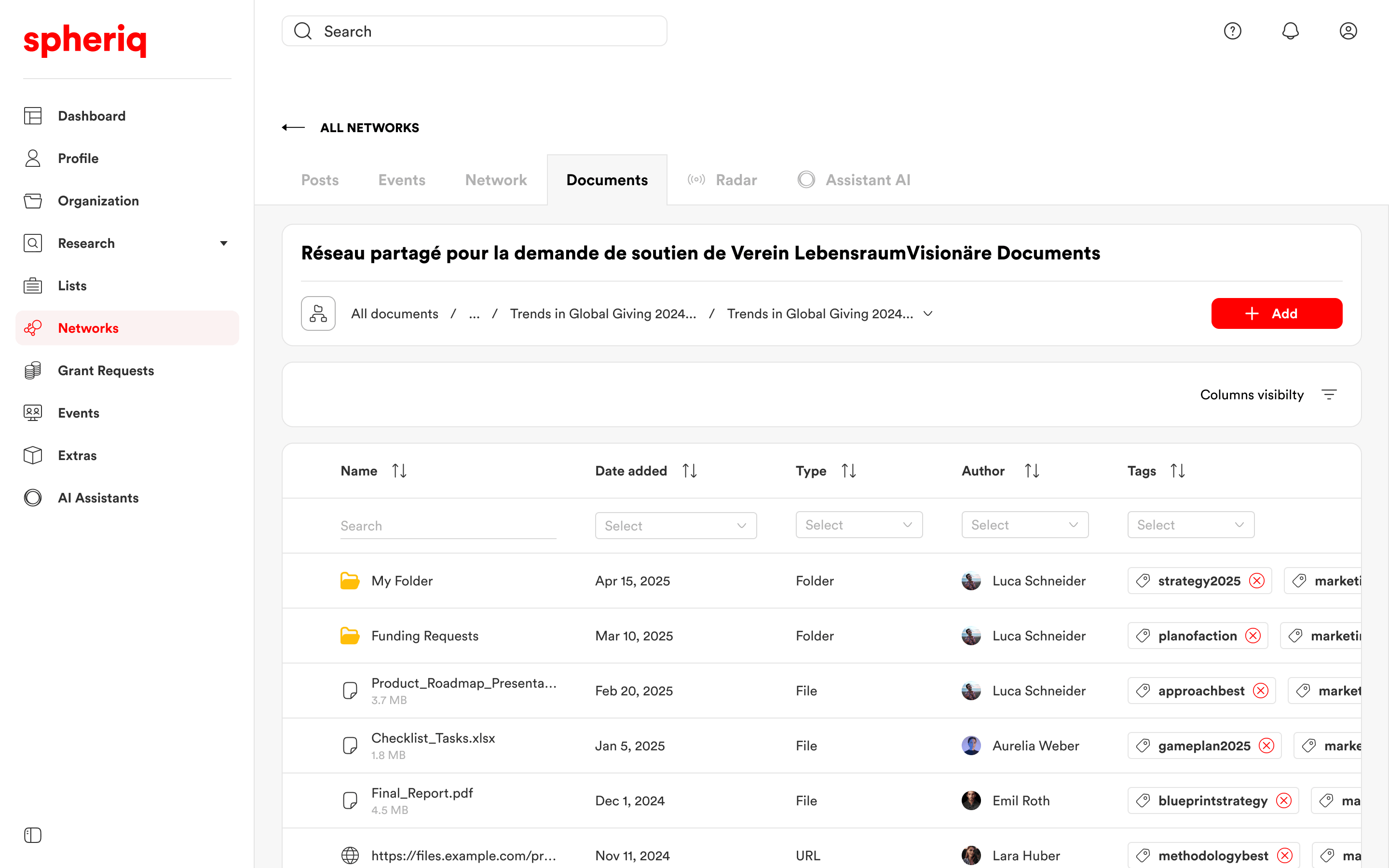 Network group — documents